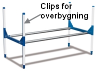 D�kreoler overbygning