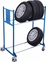 Dækreol med hjul. Dæk og fælgeholder